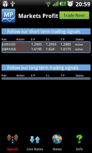 Markets Profit截图3