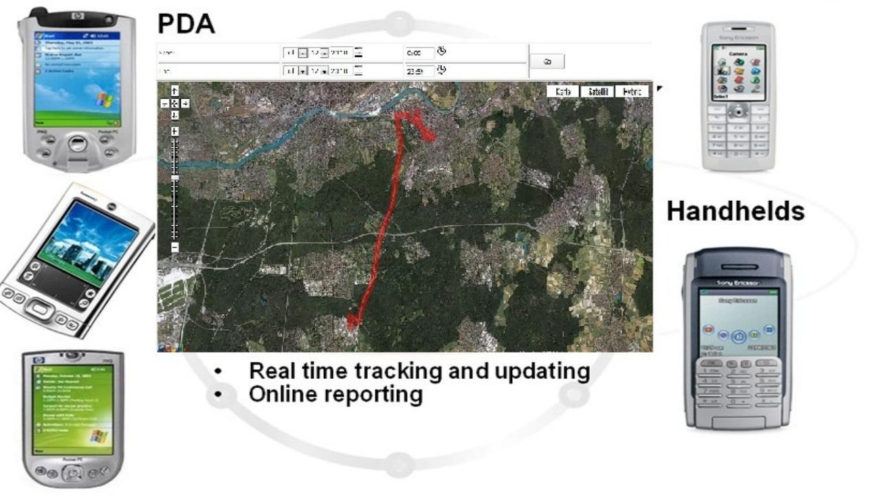 EarthLocation GPS Tracker Info截图10