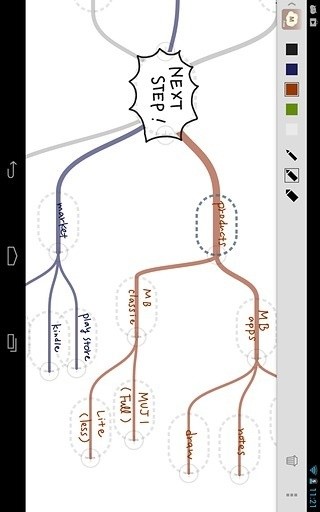 MindBoard Free (mind mapping)截图1