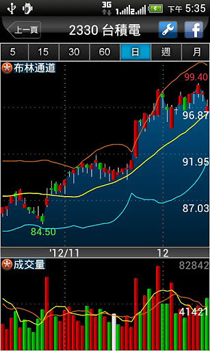 iWow爱挖宝截图6