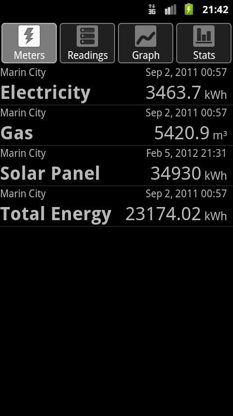 Energy Consumption Analyzer截图1