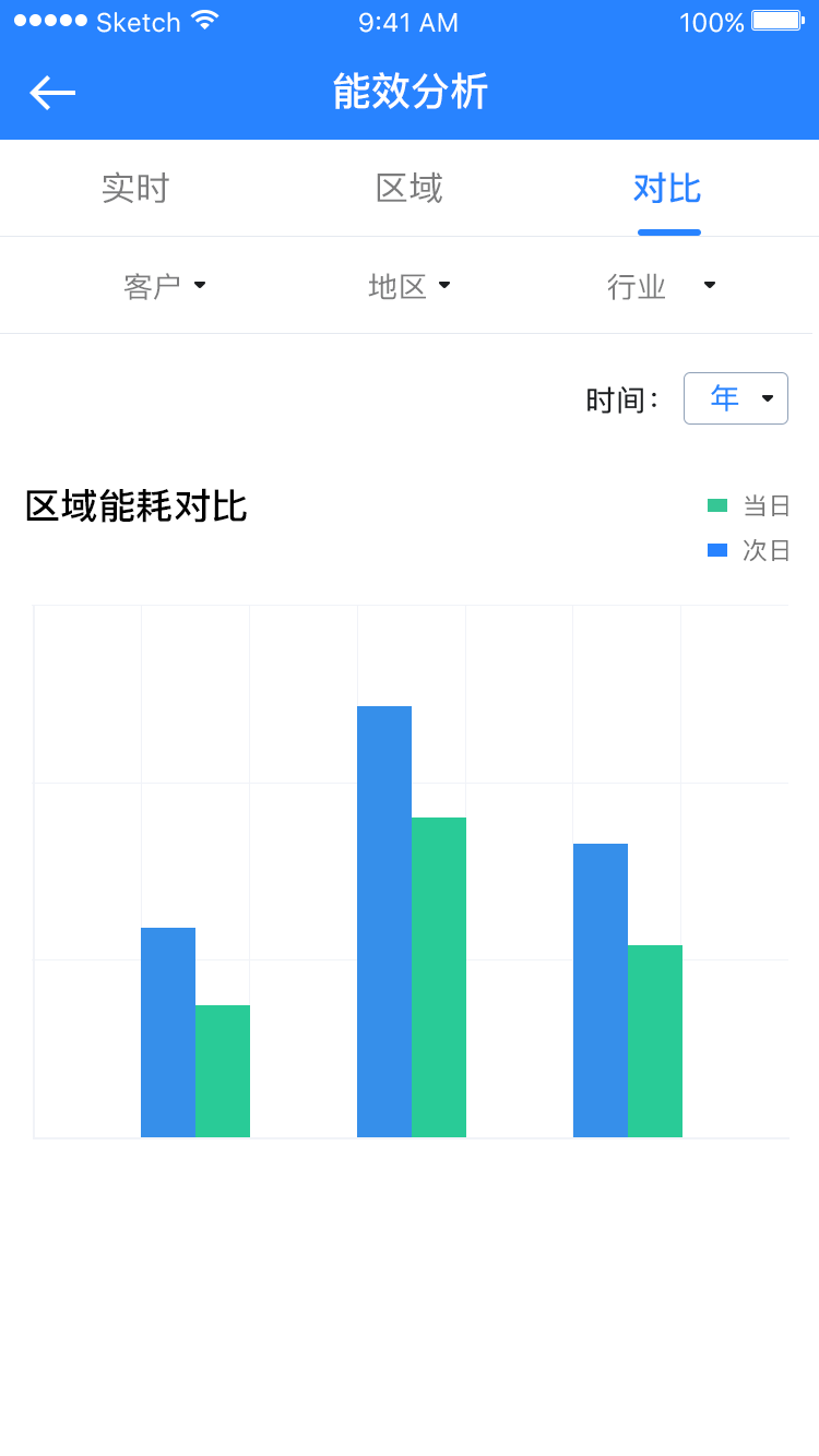 TYT 智能云截图3