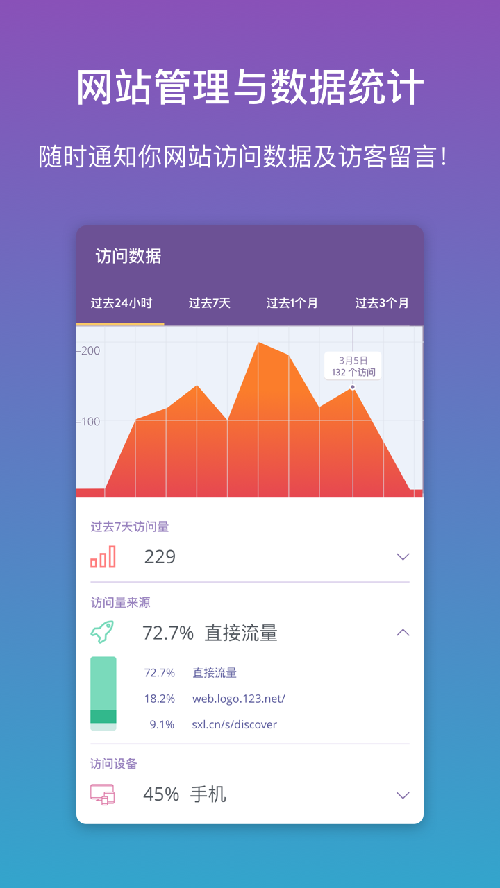 上线了截图3