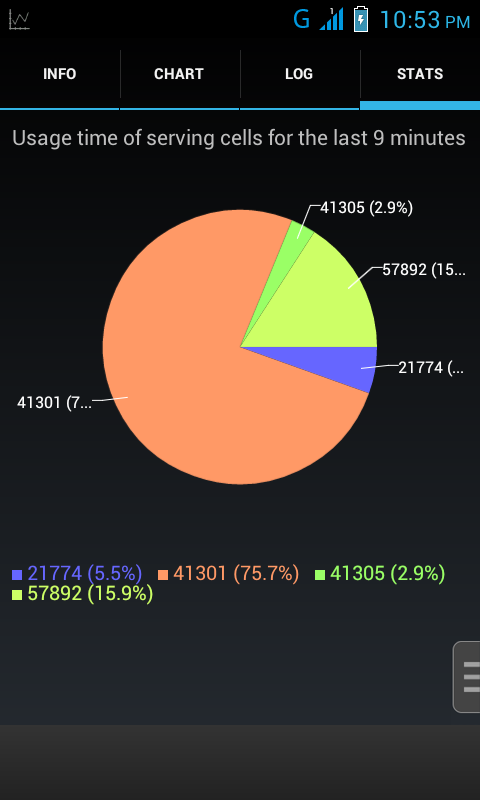 GSM信号检测截图4