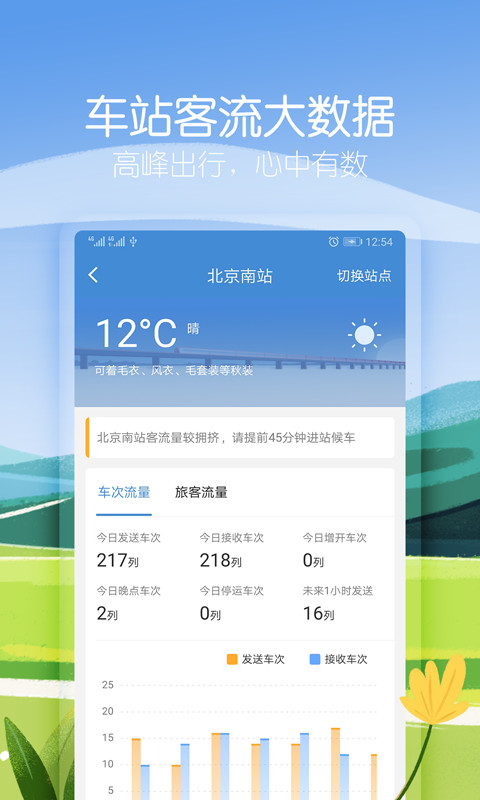 高铁管家v7.1.1截图4