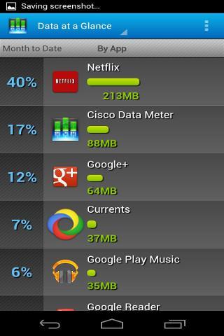 Cisco Data Meter截图2