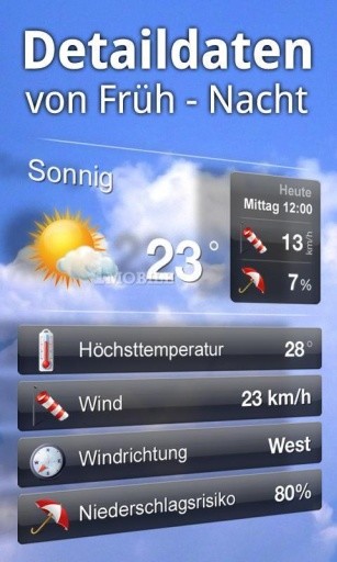 wetterheute.at &Ouml;sterreich截图7