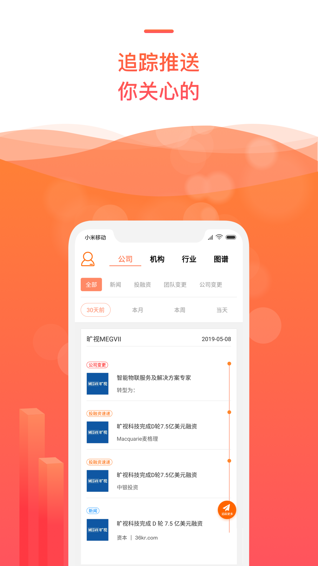 IT桔子vV6.6.2截图5