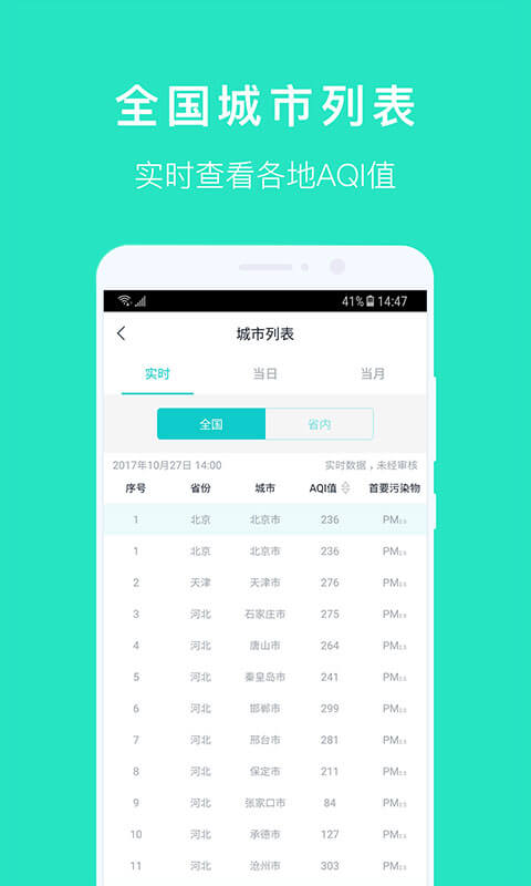 空气质量发布v3.0.2截图5