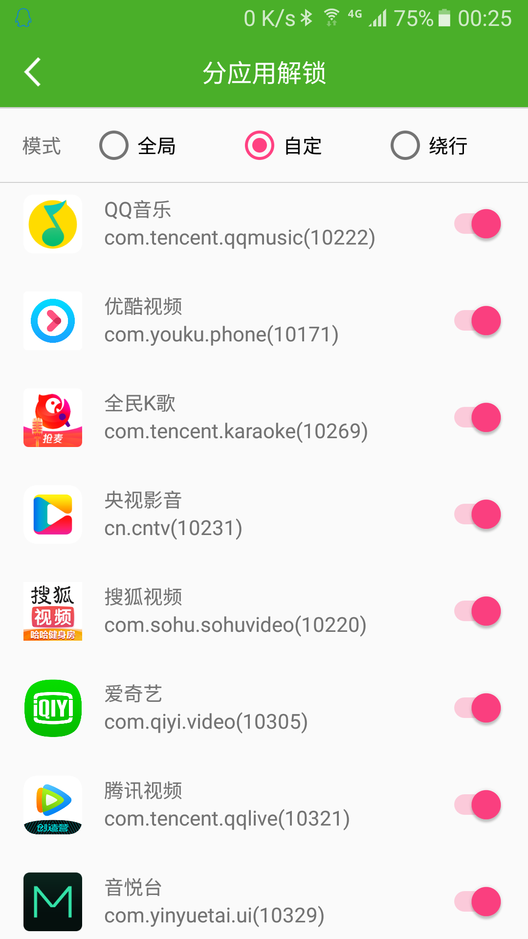 UNBLOCKYOUKUv2019.05.25.2300截图3