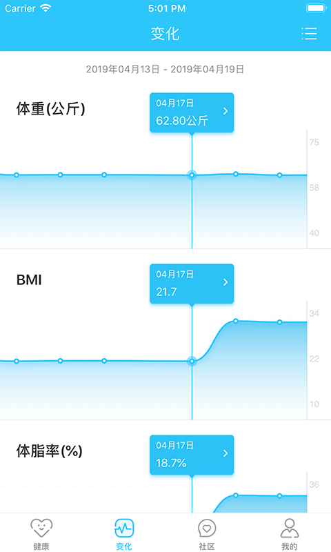 轻牛健康v1.2.3截图2