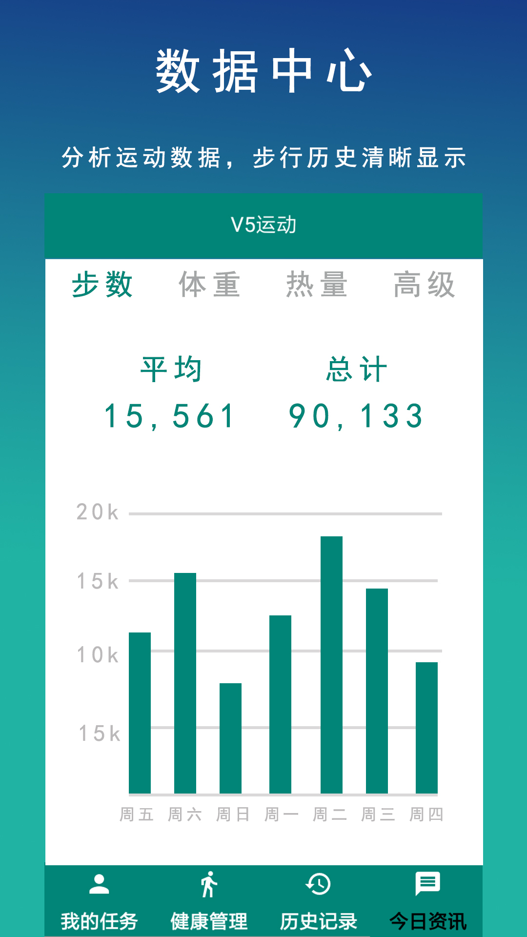 V5运动截图3