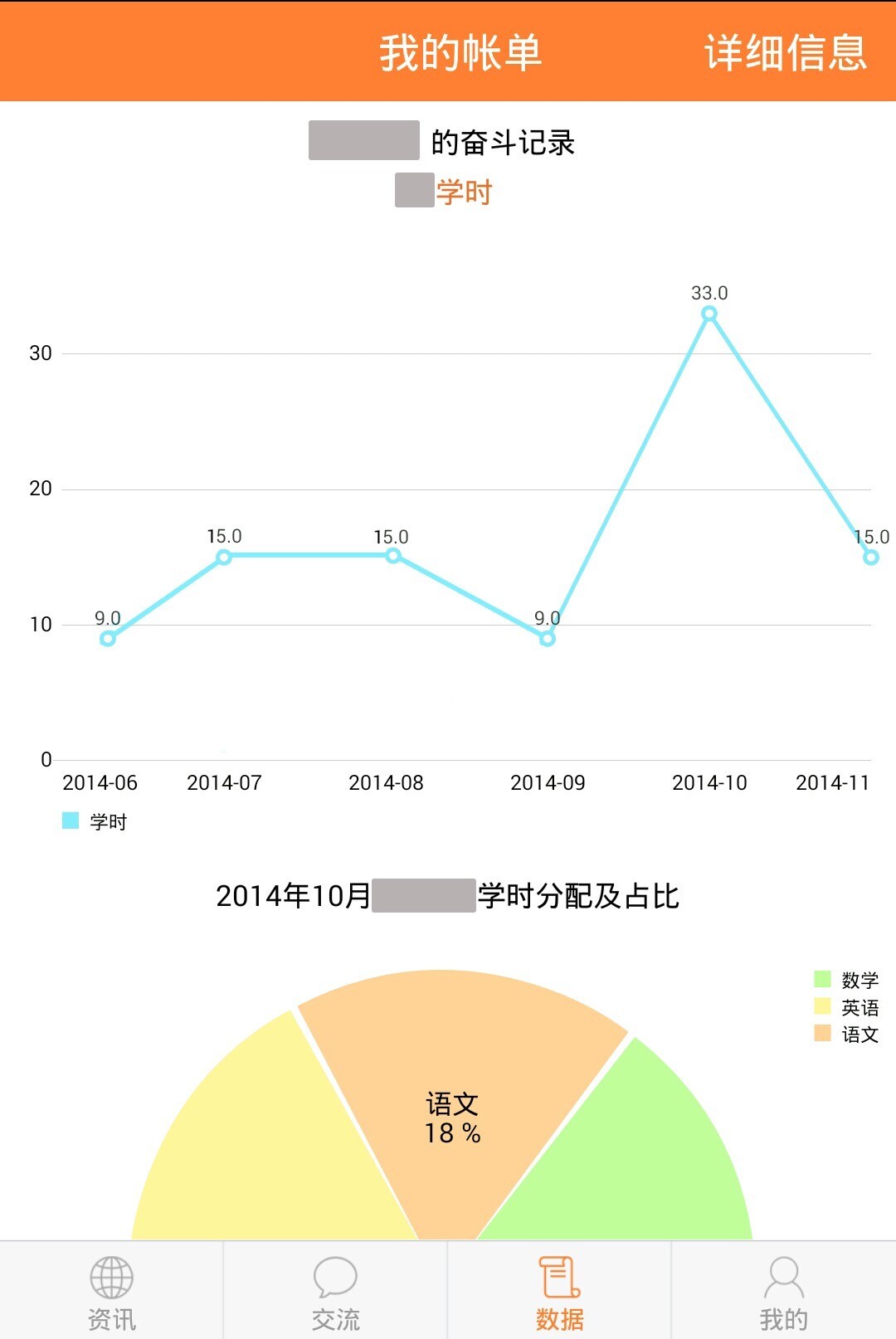 爱智康截图3