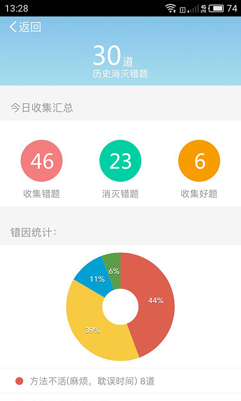 家庭端v3.2.0截图5