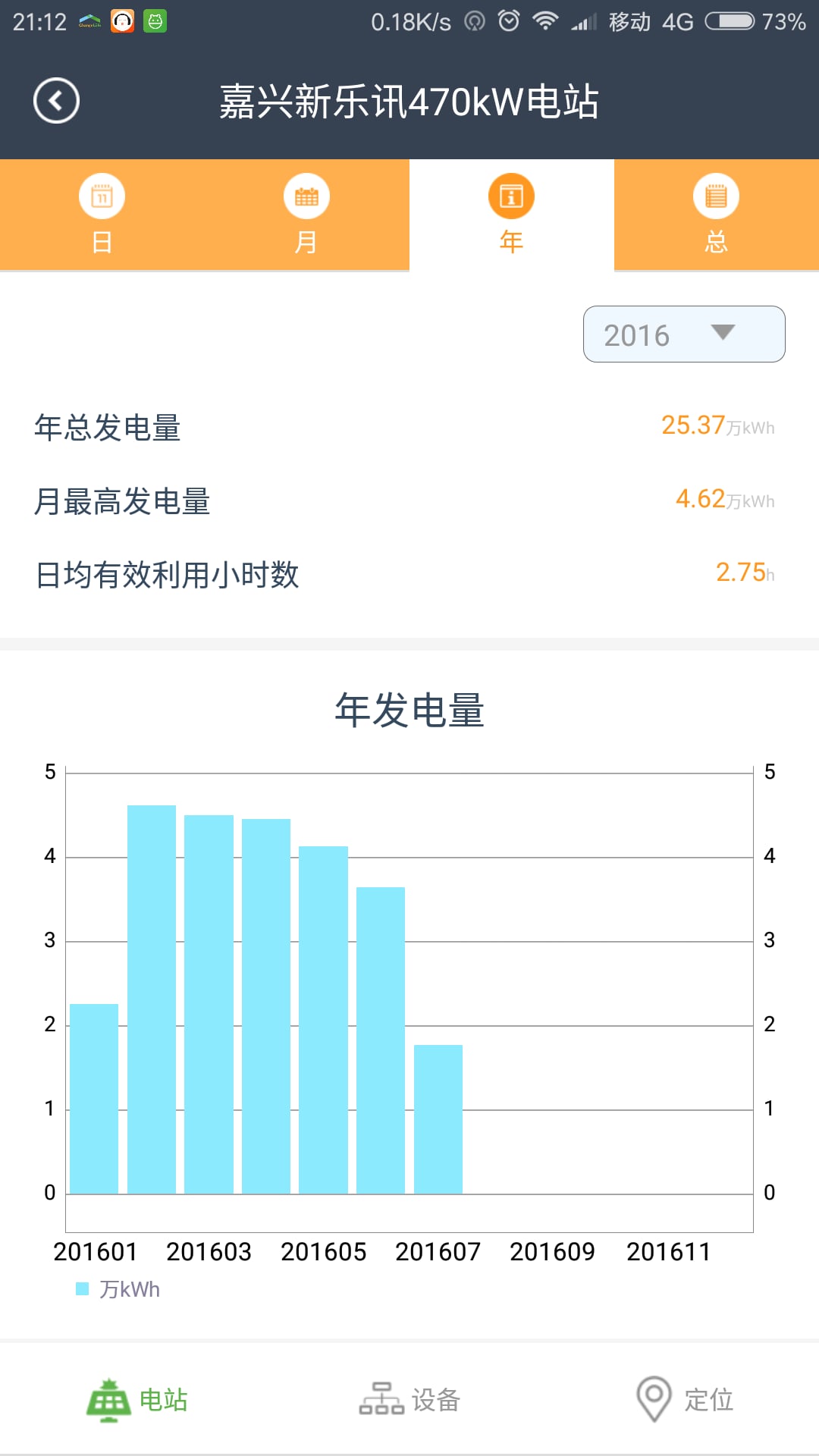 新耀能源截图5