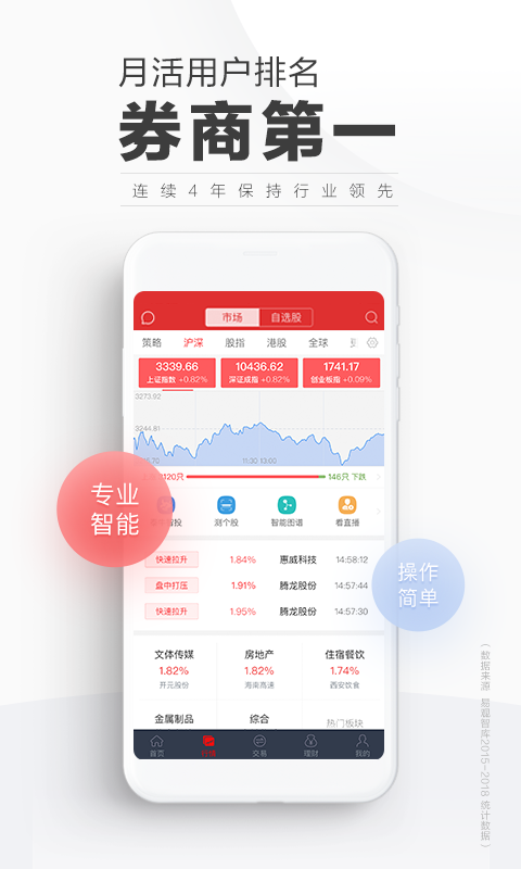 涨乐财富通v6.4.3截图2