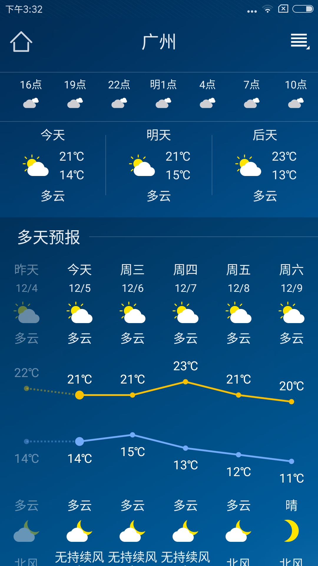 本地天气预报v5.2截图2