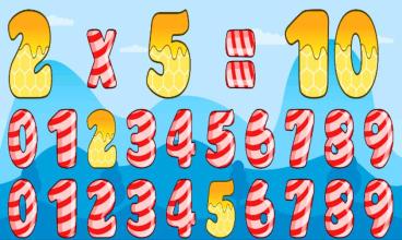 Funny Multiplication Game - Çarpım Tablosu Oyunu截图1