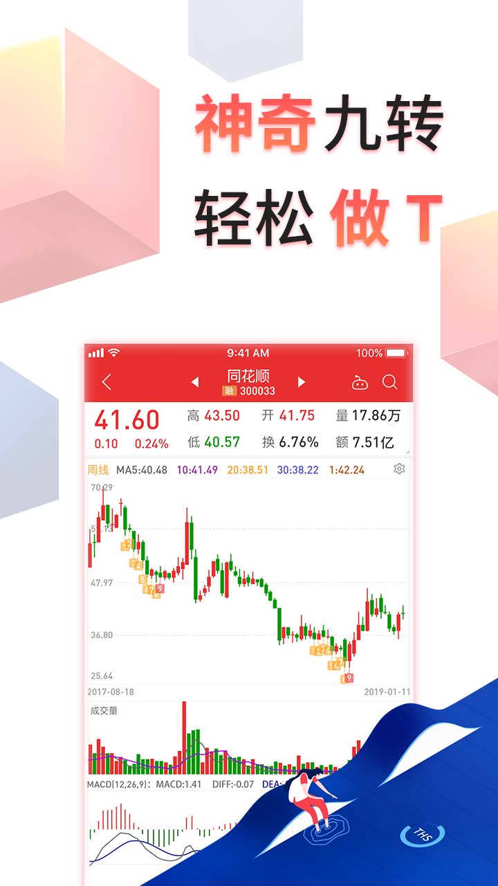 同花顺炒股票v9.81.03截图3