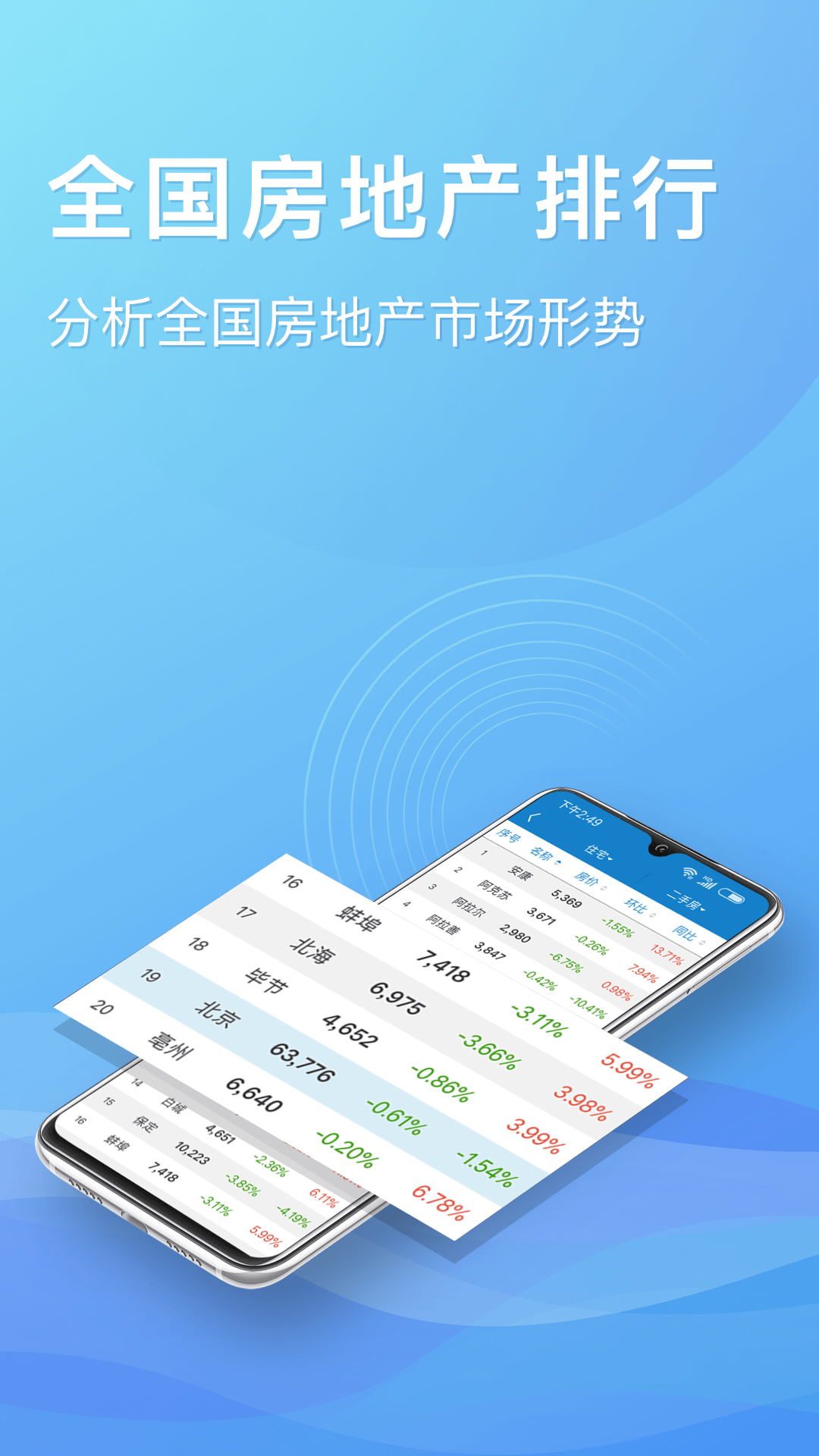 中国房价行情v2.5.0截图4