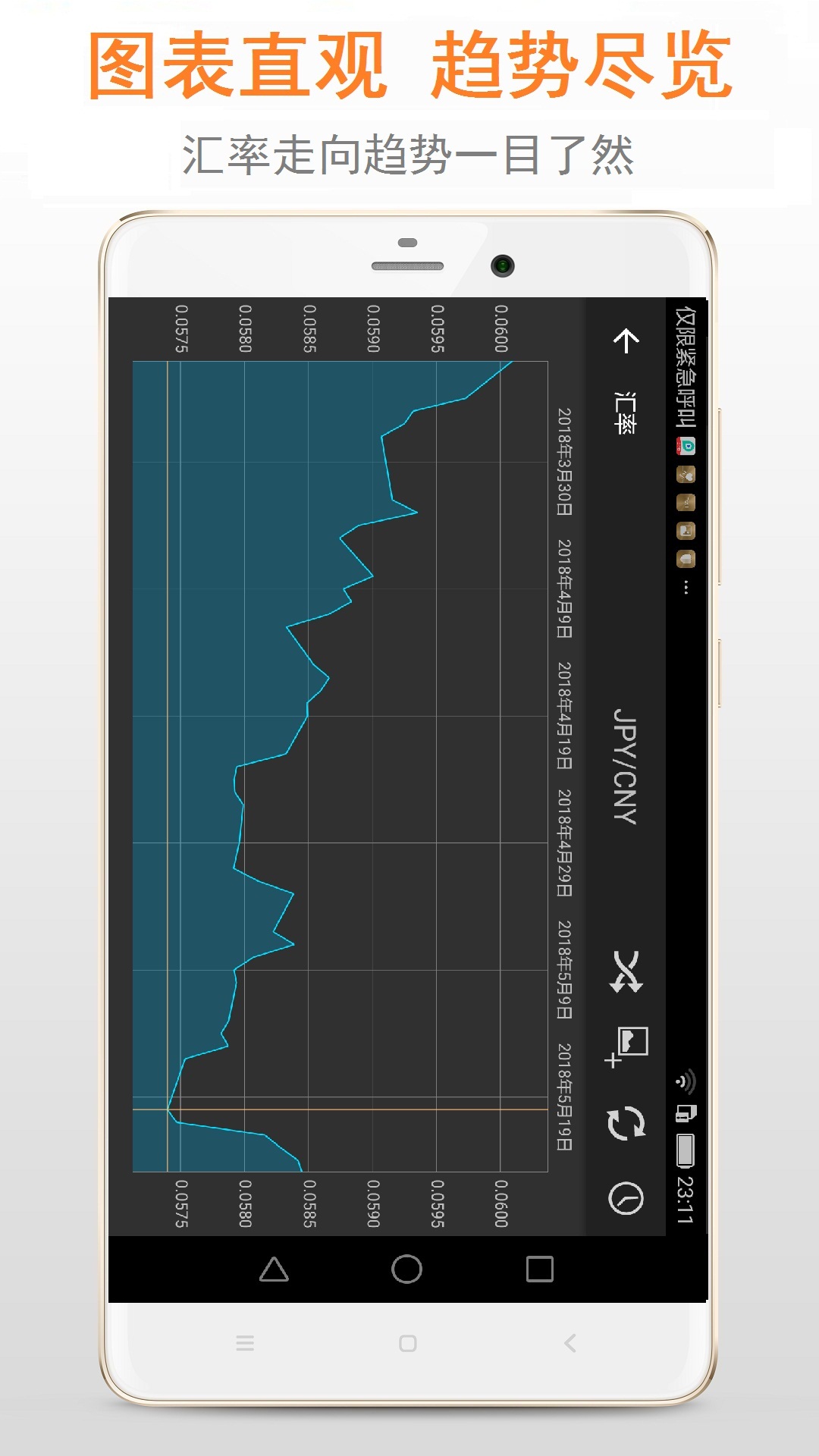 汇率v2.2.18截图4