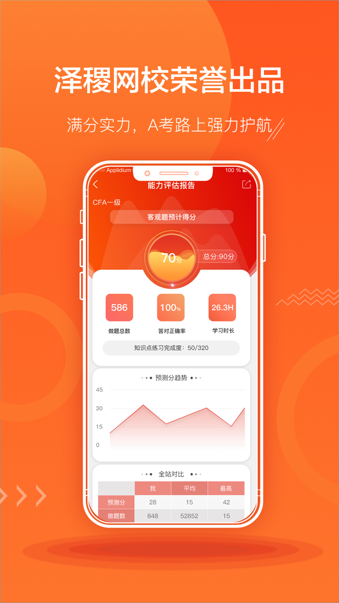 ACCA泽稷智题库v2.4.1截图5