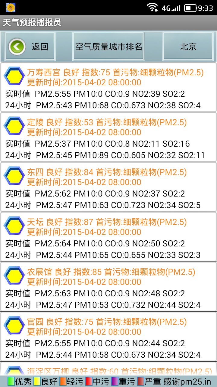 天气预报播报员v63.8截图2