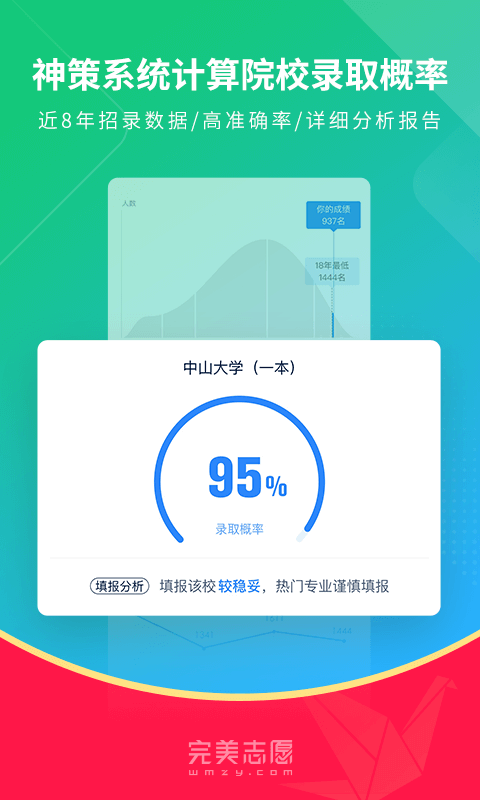 完美志愿v6.9.0截图5