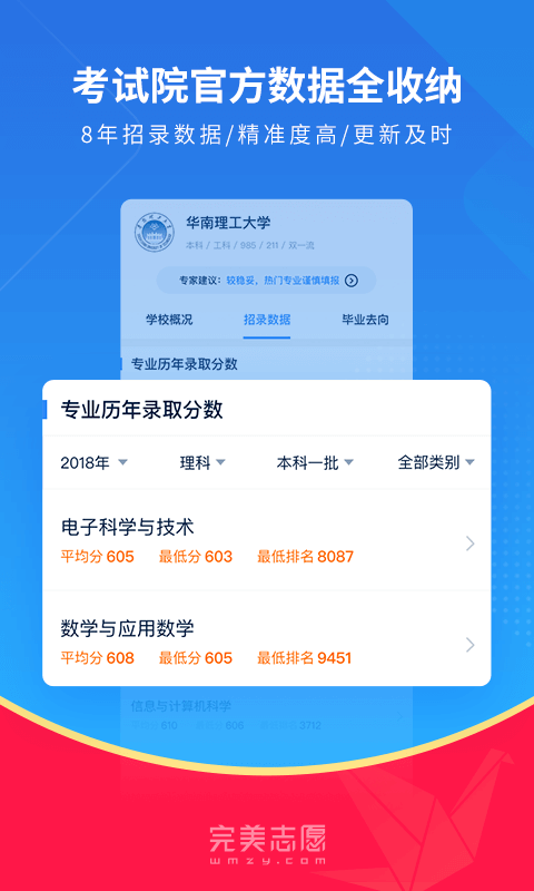 完美志愿v6.9.0截图1