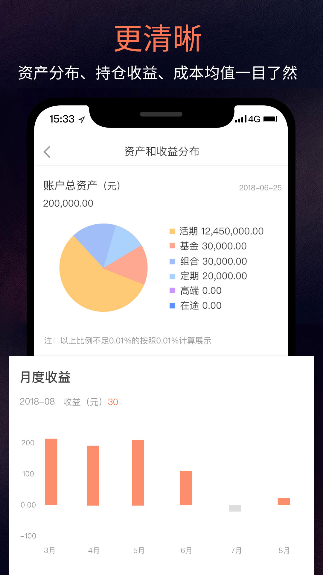 中欧钱滚滚v3.10.0截图5