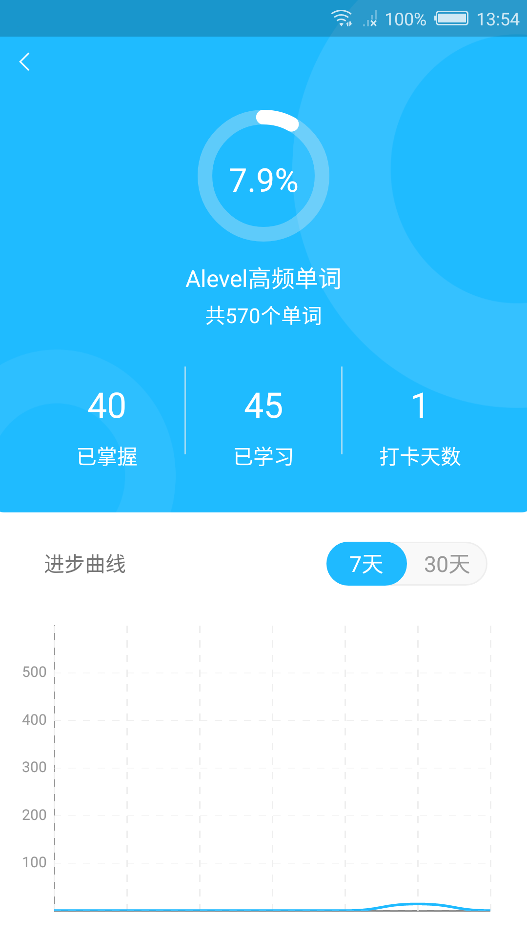 课窝Alevel截图2