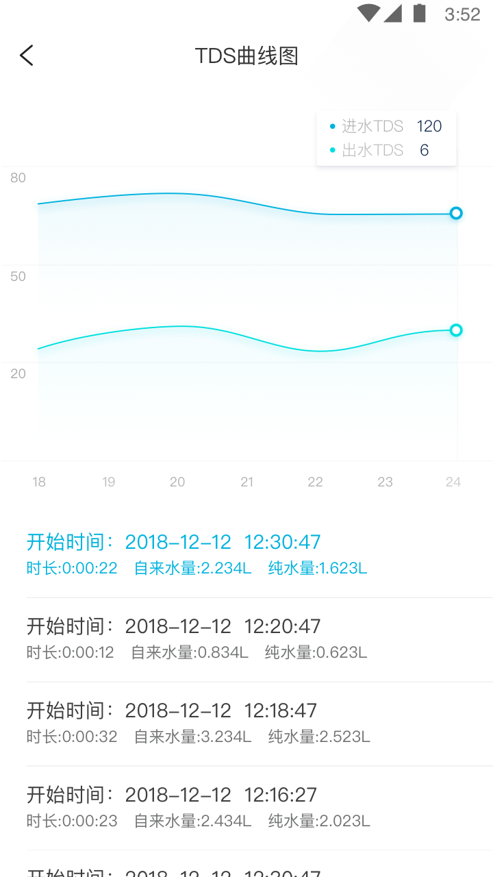 352Lifev1.0.0截图4