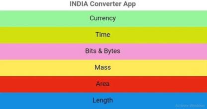 INDIA CONVERTER APP截图2