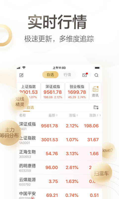 安信手机证券v4.3.0截图3