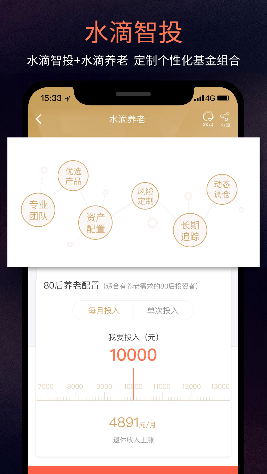 中欧钱滚滚v3.10.1截图3