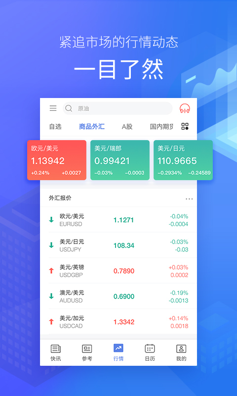 金十数据v3.0.0截图3