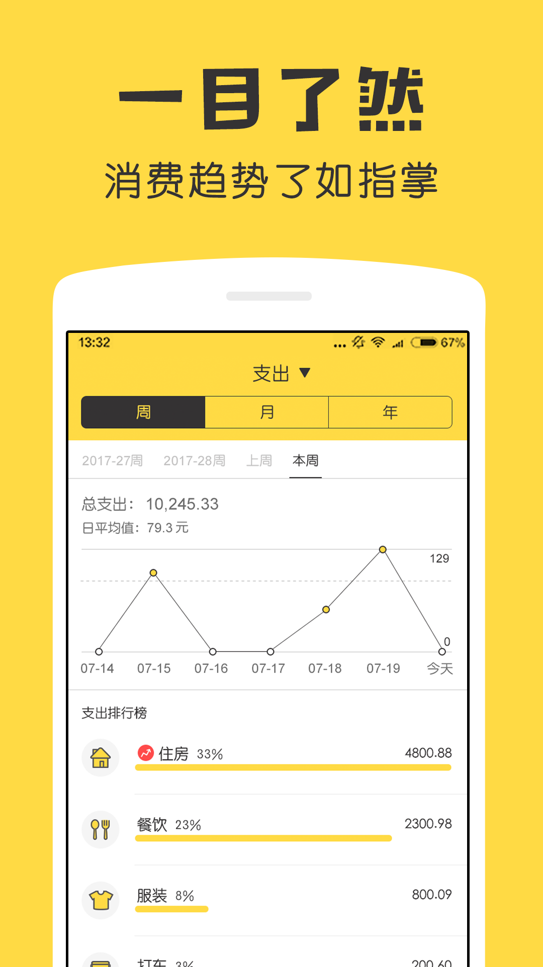 鲨鱼记账v2.5.1截图4