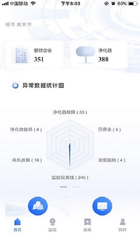 指尖上的环保v3.1.1截图2