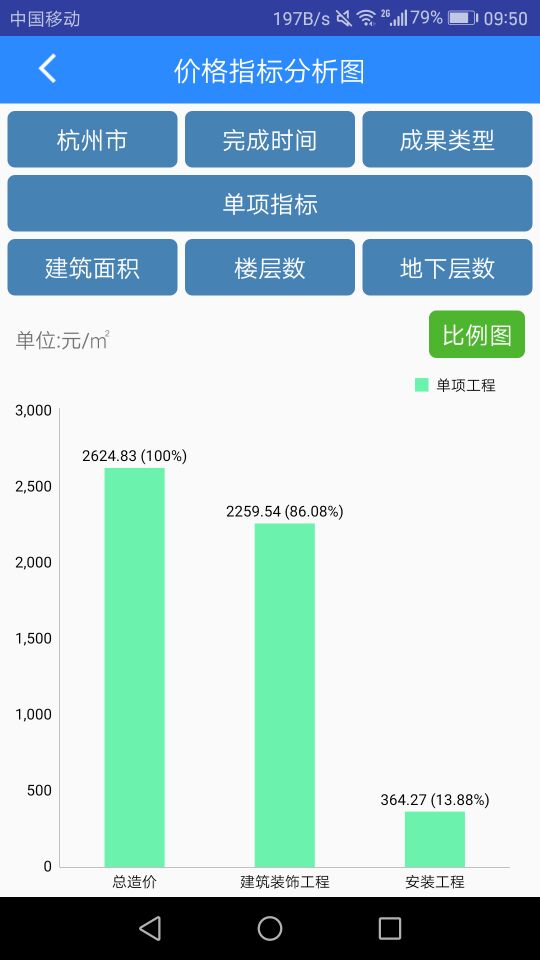 行行造价v1.5.9截图4