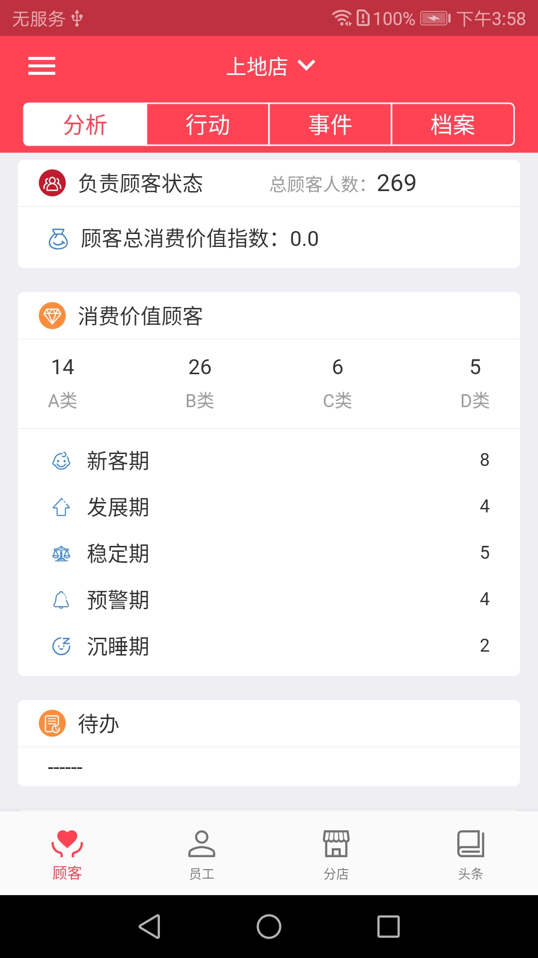 美业猫v5.0.1截图1