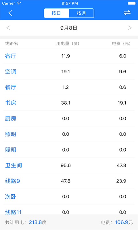 掌上用电v2.3.2截图3