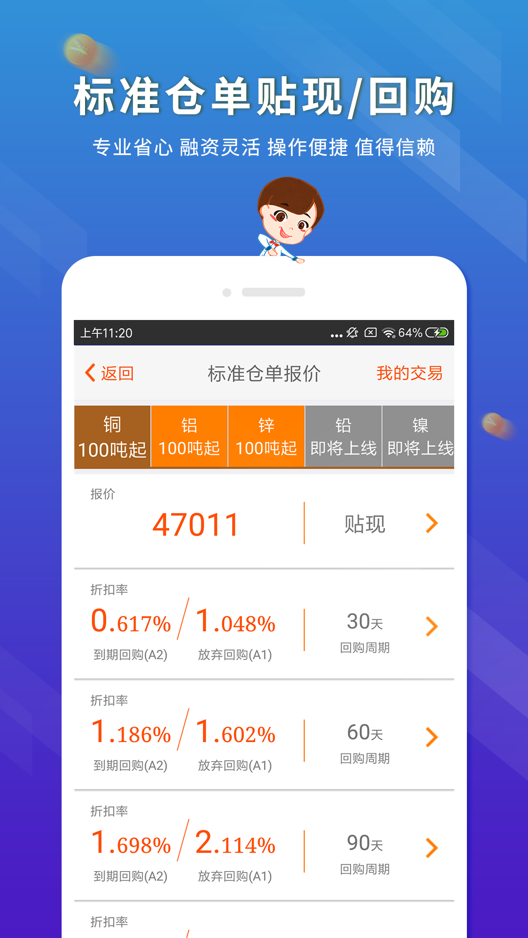 东航金融v7.0.33截图5