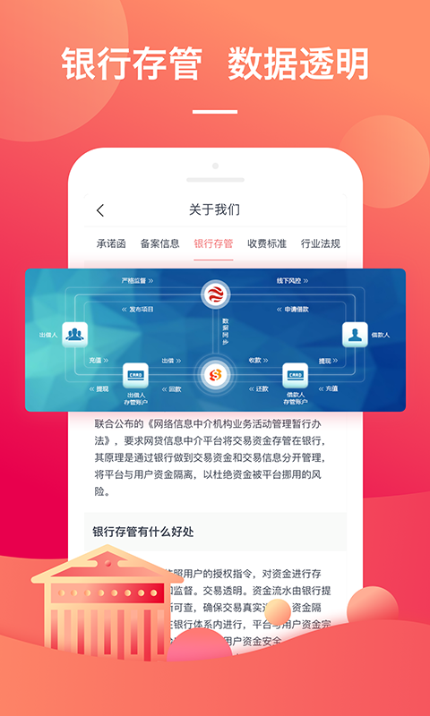 云时贷财富截图1