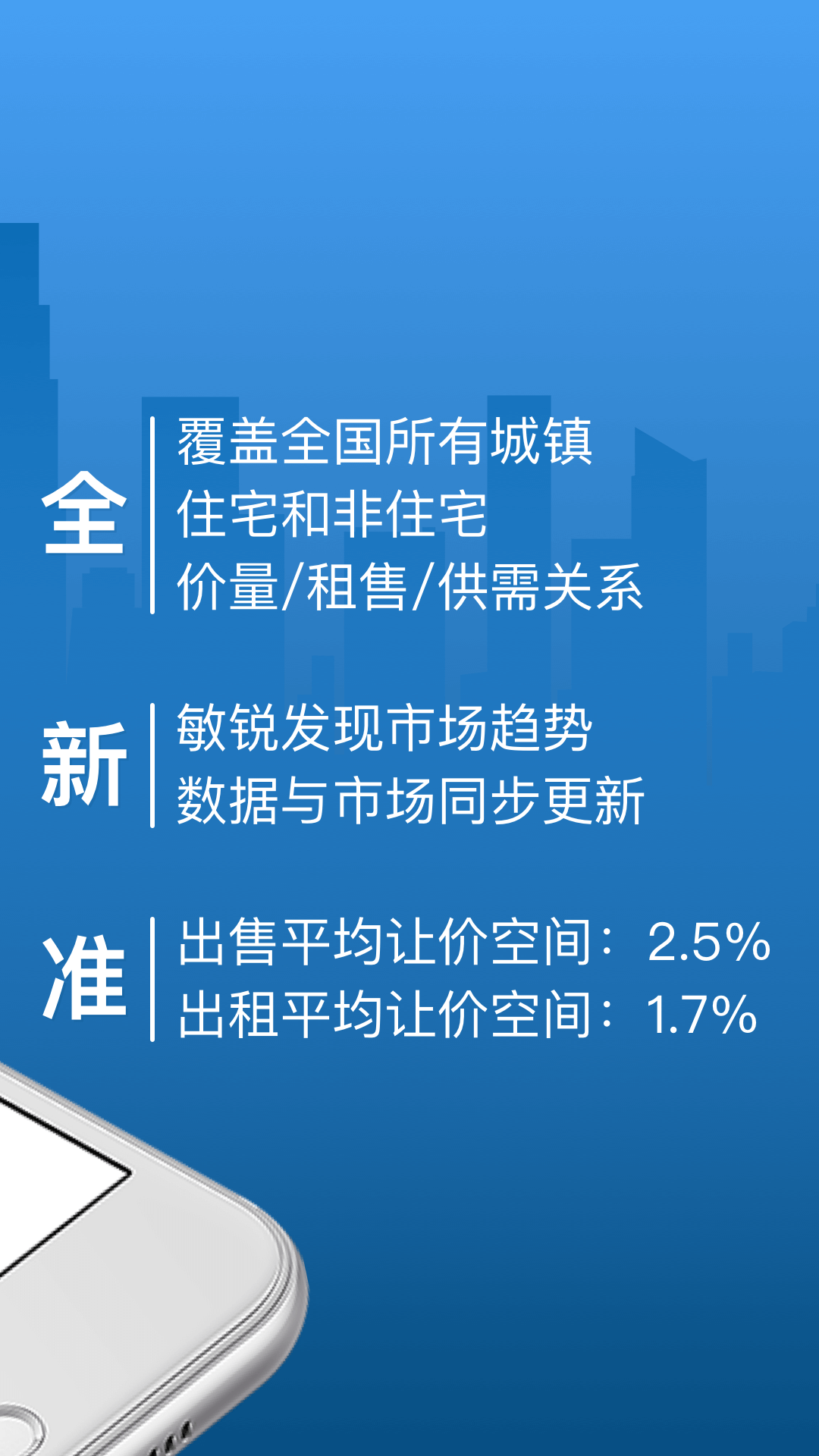 中国房价行情v2.5.2截图3