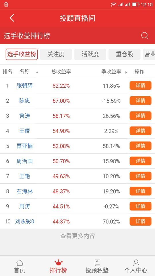 中原证券掌中网专业版vV9.01.00截图2