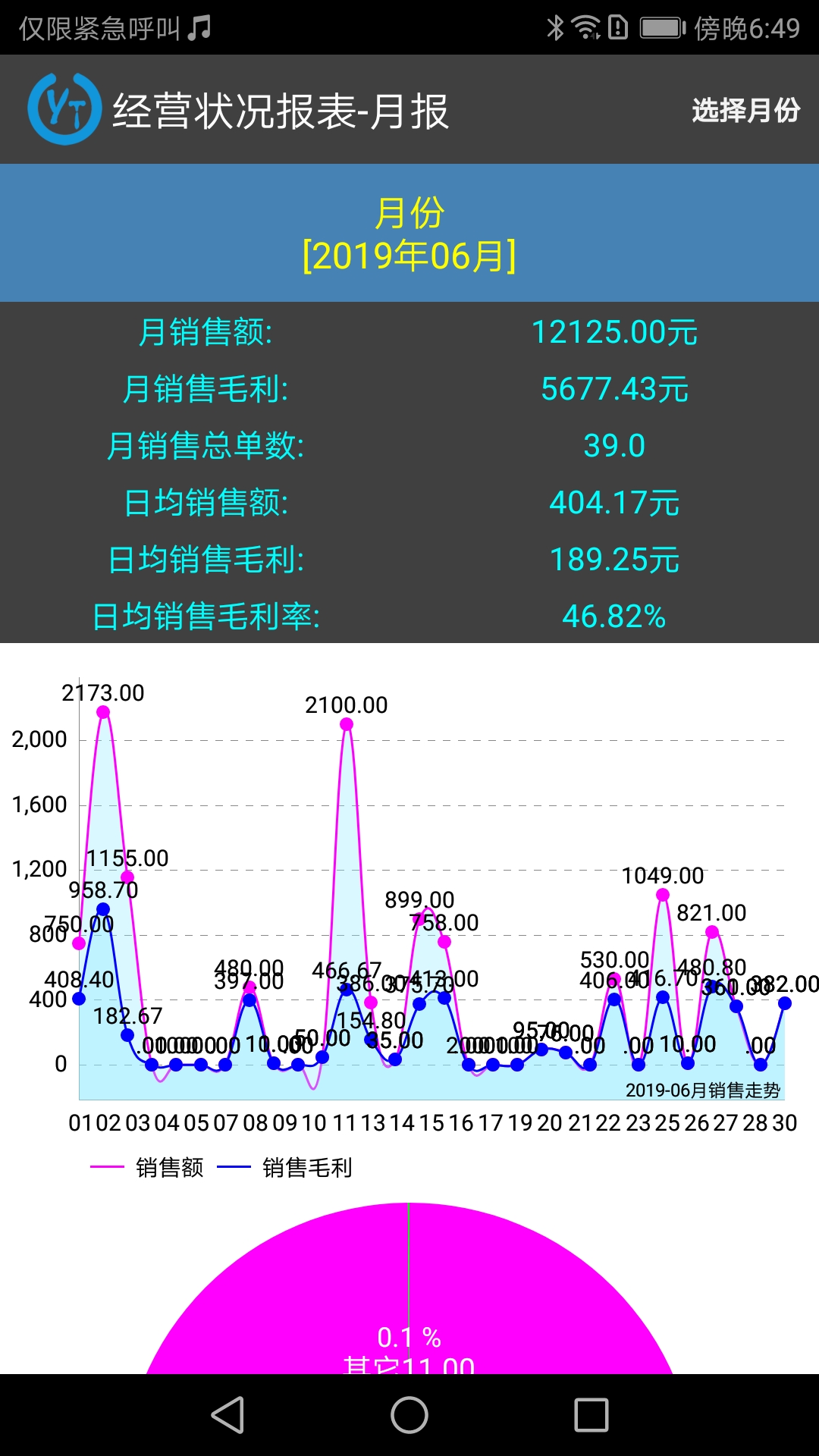 云统进销存v3.14截图2