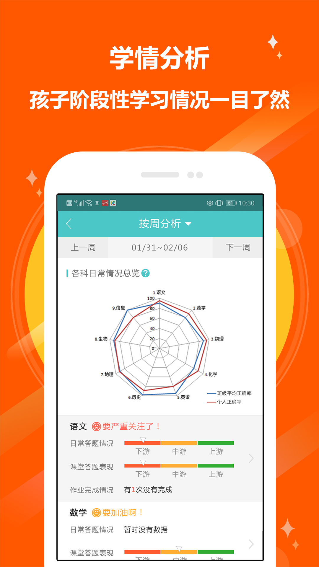 12xue家长v7.8.7截图2