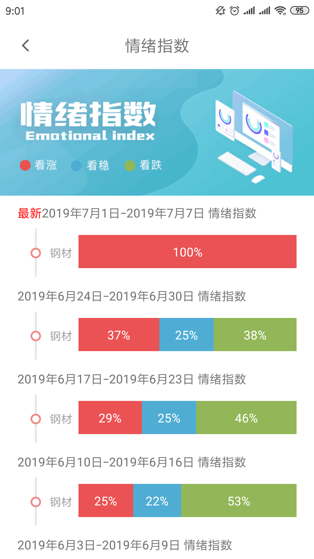 布谷先知v3.7.9截图4