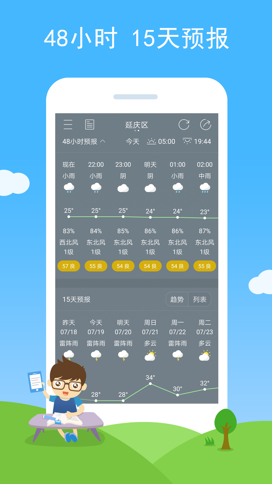 七彩天气v1.40截图2