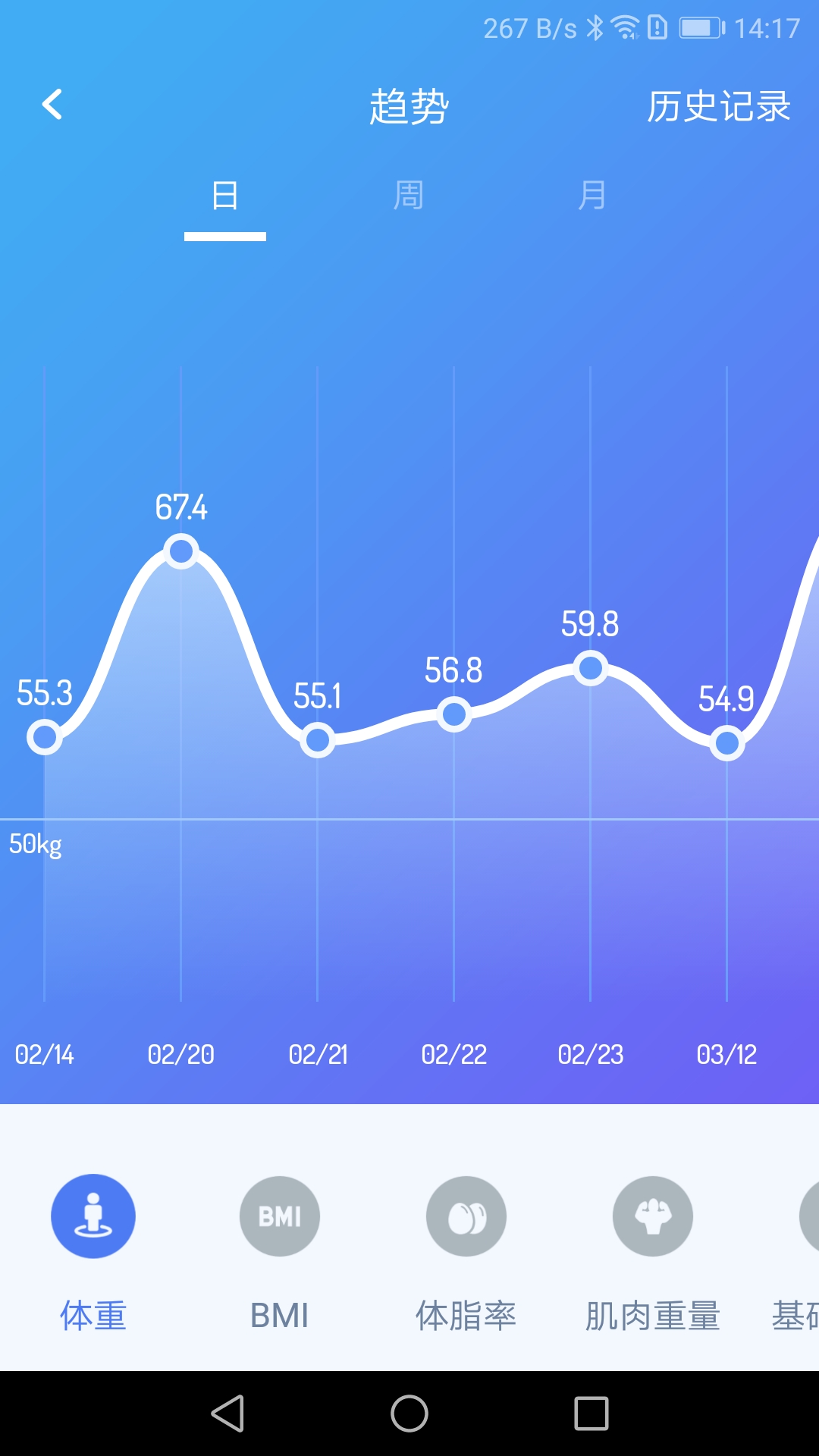 乐轻v1.2.7.0截图2